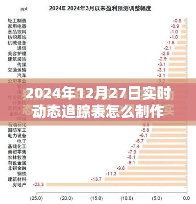 如何制作實(shí)時動態(tài)追蹤表，以2024年12月27日為參考