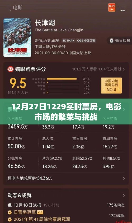 電影市場繁榮與挑戰(zhàn)，12月實時票房數(shù)據(jù)解析