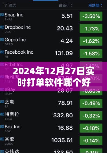 實(shí)時(shí)打單軟件推薦，哪個(gè)好用？日期，2024年12月27日
