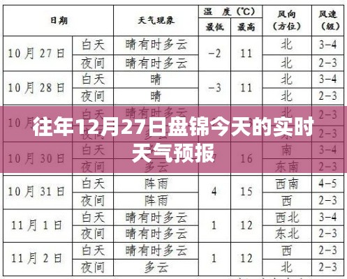 矯枉過正 第4頁