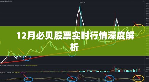 必貝股票12月實(shí)時(shí)行情解析與深度探討