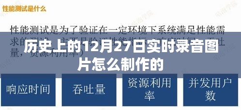 實(shí)時(shí)錄音圖片制作教程，歷史日期背景下的制作技巧