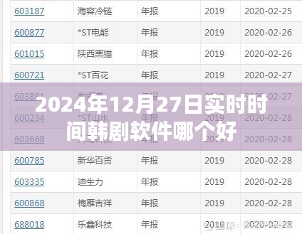 韓劇軟件推薦，實時更新，優(yōu)質(zhì)體驗
