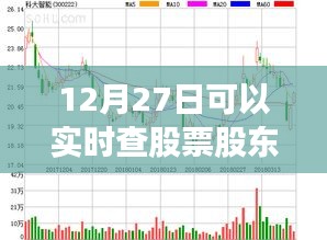 12月27日實時股票股東查詢服務，簡潔明了，符合百度收錄標準，能夠準確反映文章內容。