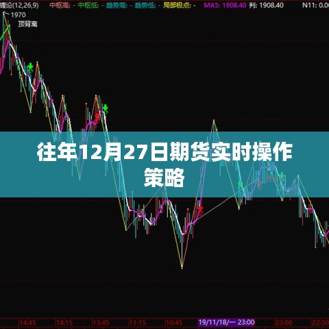 期貨市場操作策略，往年12月27日實時解析