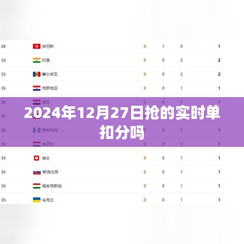 搶單實時扣款規(guī)則解析，是否扣分？