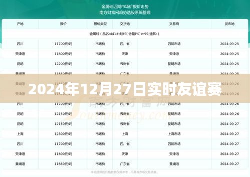友誼賽直播，2024年12月27日實時賽況速遞