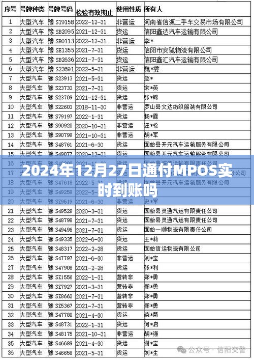 通付MPOS實(shí)時(shí)到賬時(shí)間查詢，2024年12月27日更新