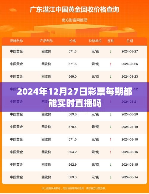 彩票直播時間解析，實時直播還是定期更新？