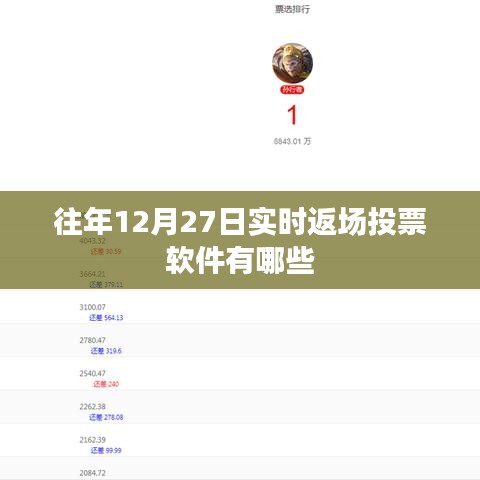 往年12月27日熱門實(shí)時返場投票軟件盤點(diǎn)
