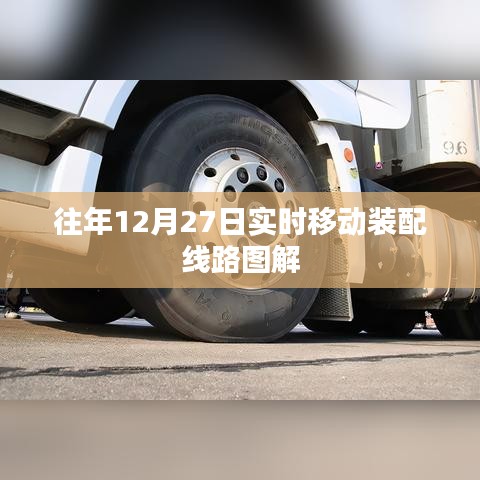 移動裝配線路圖解，歷年12月27日實時解析