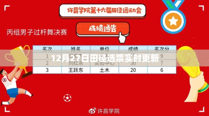 田徑選票最新更新，實(shí)時(shí)動(dòng)態(tài)盡在掌握