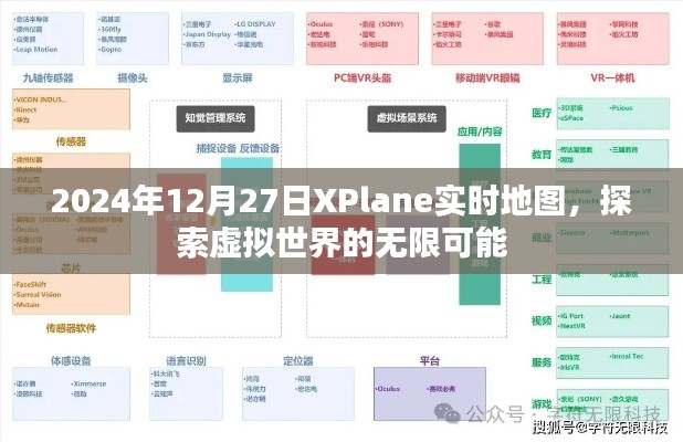 探索虛擬世界，XPlane實時地圖新功能，開啟無限可能之旅