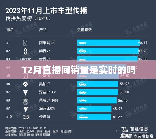 直播銷量實(shí)時(shí)性解析，12月直播間銷量真實(shí)嗎？