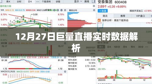 巨量直播實(shí)時數(shù)據(jù)解析報告，揭秘直播背后的秘密