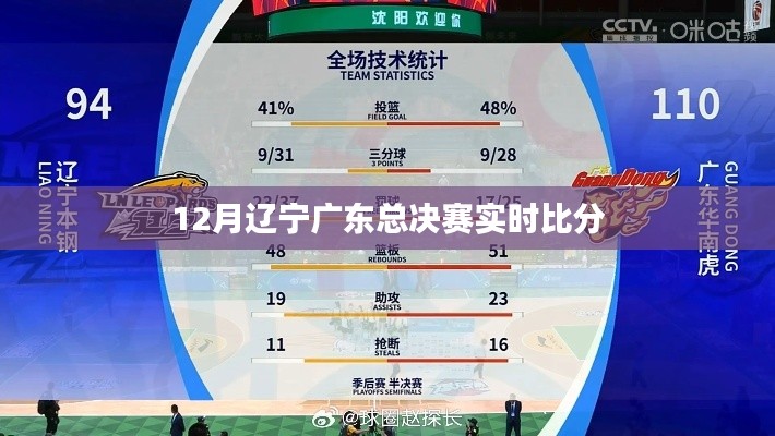 遼寧與廣東總決賽實(shí)時比分速遞