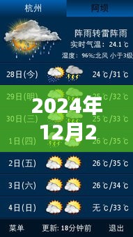 實時天氣查詢方法指南，如何找到屏幕上的天氣預(yù)報？