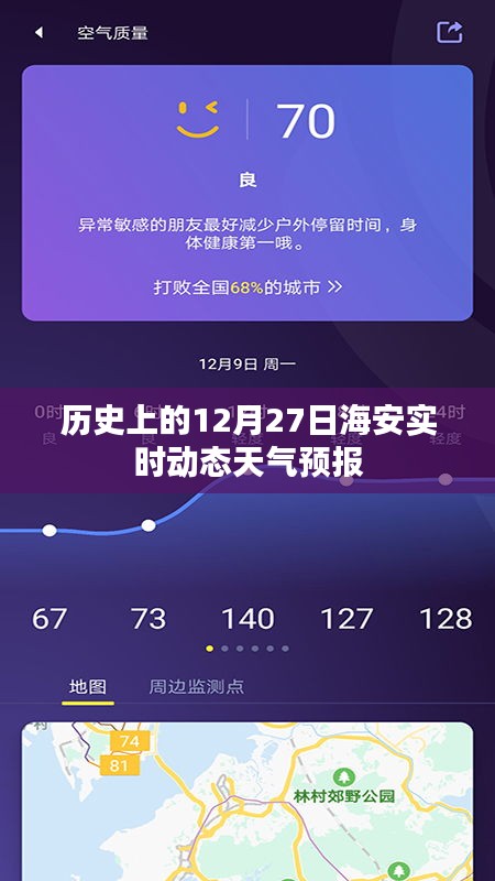 海安實(shí)時(shí)動(dòng)態(tài)天氣預(yù)報(bào)，歷史視角的12月27日天氣回顧