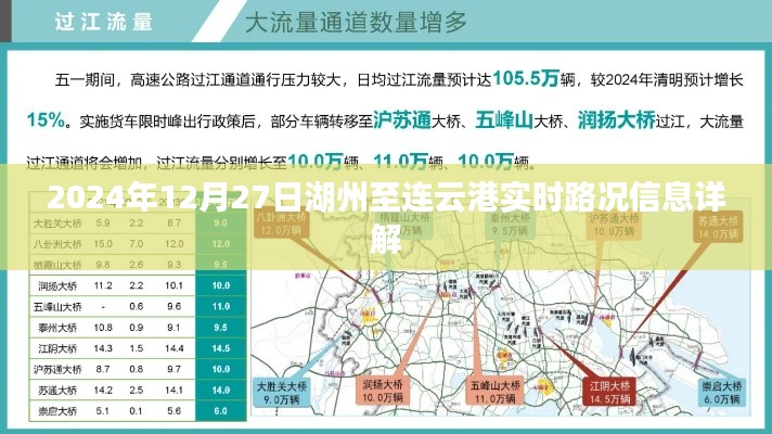 湖州至連云港實(shí)時(shí)路況信息更新，最新路況詳解