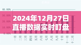 2024年直播數(shù)據(jù)實時盯盤軟件，直播監(jiān)控新利器