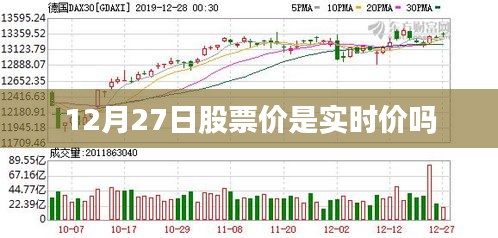 12月27日股市實(shí)時(shí)行情解析，股票價(jià)格是實(shí)時(shí)變動(dòng)嗎？
