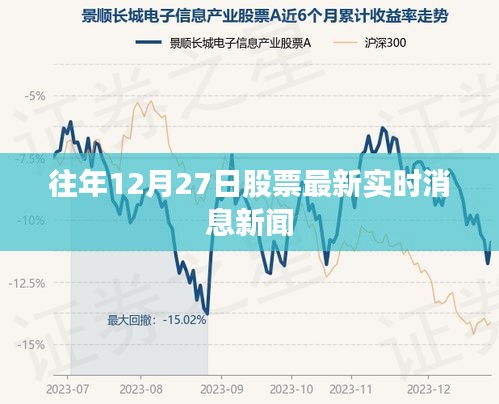 往年12月27日股市最新實時動態(tài)消息