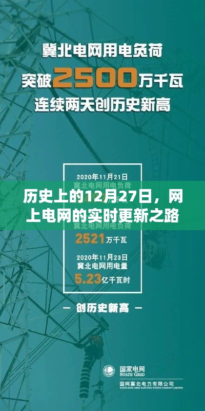 歷史上的12月27日，電網(wǎng)實時更新歷程回顧