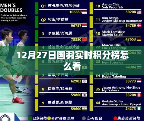 國(guó)羽實(shí)時(shí)積分榜查看指南，12月27日榜單解析