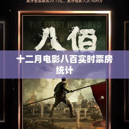 十二月電影八百實(shí)時(shí)票房數(shù)據(jù)統(tǒng)計(jì)分析