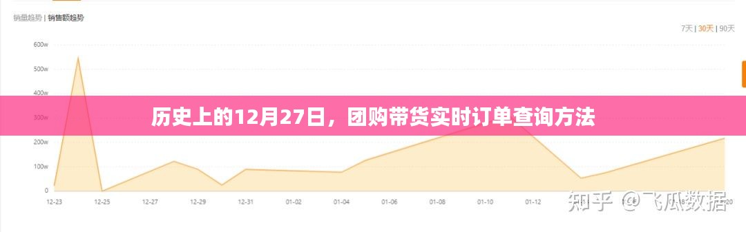 悠然自得 第4頁