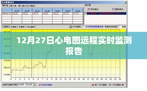 心電圖遠(yuǎn)程實(shí)時(shí)監(jiān)測(cè)報(bào)告，實(shí)時(shí)數(shù)據(jù)監(jiān)測(cè)，健康無(wú)憂