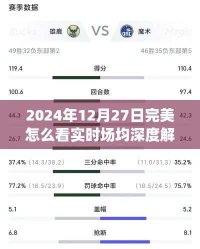 2024年12月27日完美賽事深度解析，實(shí)時(shí)場均表現(xiàn)一覽