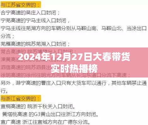 大春帶貨盛典，實(shí)時(shí)熱播榜揭曉，2024年12月27日盛況回顧