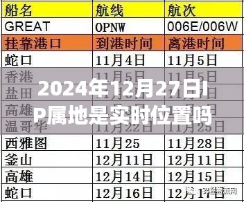 抖音IP屬地實(shí)時(shí)性解析，2024年12月27日IP定位準(zhǔn)確性探討