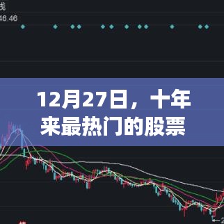 十年熱門(mén)股票基金，揭秘投資者心中的寵兒，股票基金排行揭曉