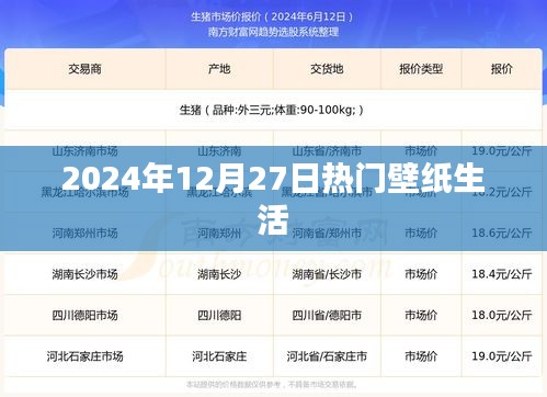 精選壁紙，生活之美盡在今日熱門推薦