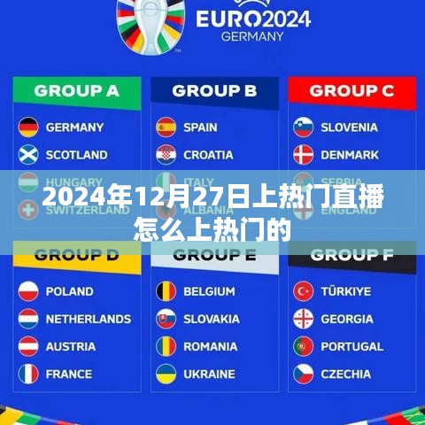 如何上熱門直播？掌握技巧輕松登頂直播榜單！