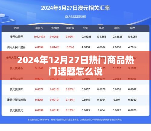 2024年12月27日熱門(mén)商品話題解析