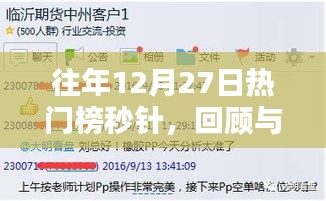 往年12月27日熱門榜回顧與前瞻，秒針聚焦時刻