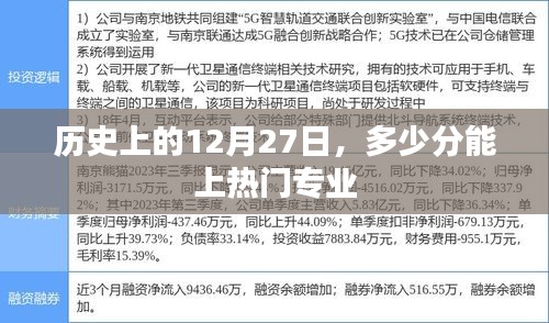 熱門專業(yè)入學(xué)門檻，歷史上的12月27日多少分能上榜？