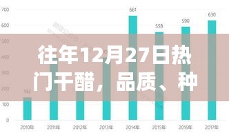 往年12月熱門干醋，品質(zhì)、市場(chǎng)趨勢(shì)及種類解析