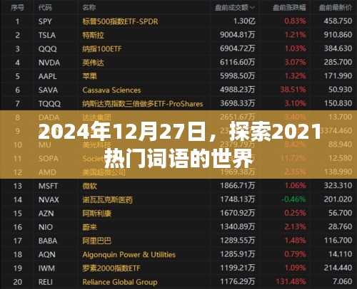 2024年探索熱門詞語背后的故事