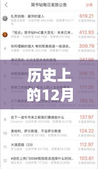 歷史上的特殊日子，花錢(qián)上熱門(mén)與頻繁取消訂單背后的故事