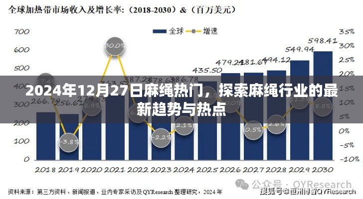 麻繩行業(yè)新趨勢，熱門探索與熱點(diǎn)解析