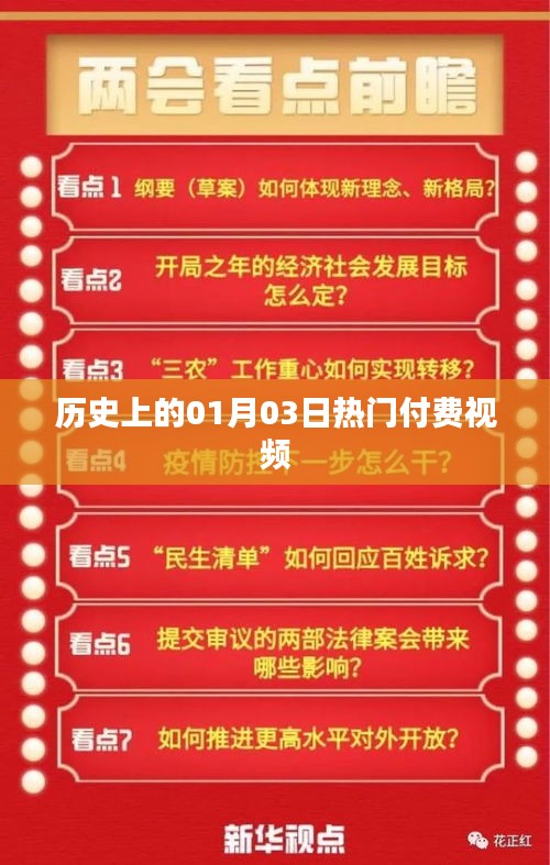 熱門付費視頻發(fā)布日期揭秘，歷史上的今天視頻盤點