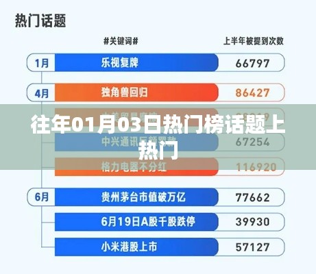 貴在知心 第4頁