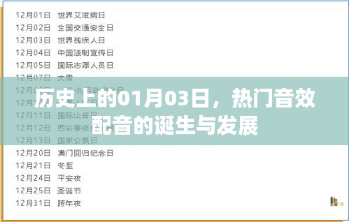 熱門音效配音的誕生與成長歷程，歷史上的今天回顧