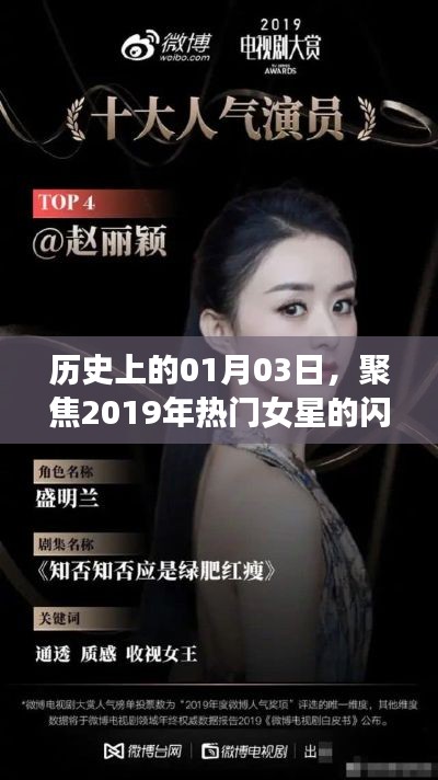 歷史聚焦，2019女星閃耀時刻回顧——一月三日回望歲月的光輝瞬間。
