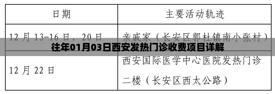 百鳥朝鳳 第4頁