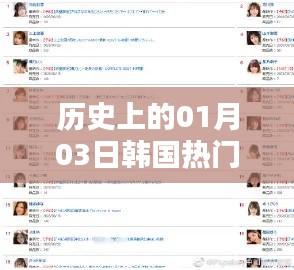 根據(jù)您的需求，以下是一個(gè)符合要求的標(biāo)題，，韓國(guó)歷史上的熱門事件，一月三日揭秘番號(hào)傳奇。